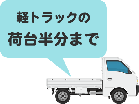 積み放題Sパック